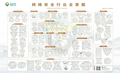 实力认证｜55世纪智慧再次入选清静牛《网络清静行业全景图》多项细分领域！